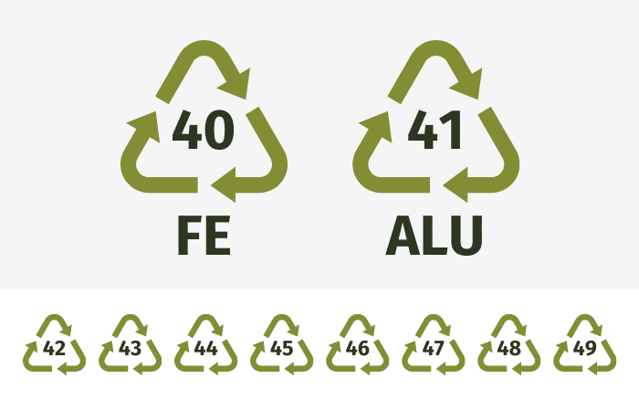 simbolo riciclo metalli